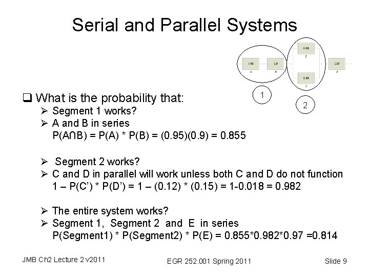 Serial and Parallel Systems q What is the probability that: Ø Segment 1 works?