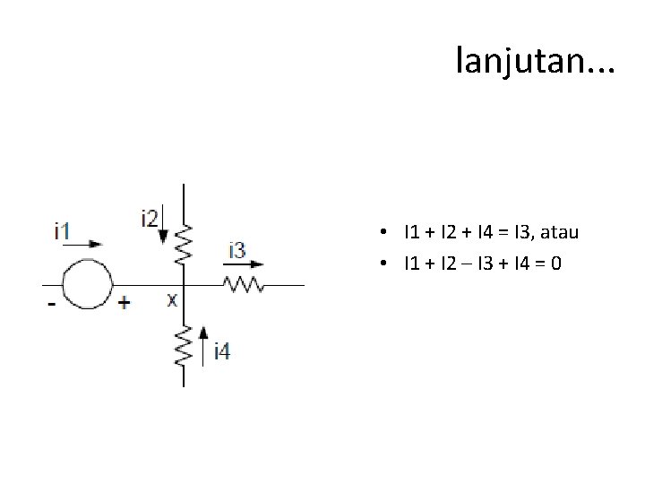 lanjutan. . . • I 1 + I 2 + I 4 = I