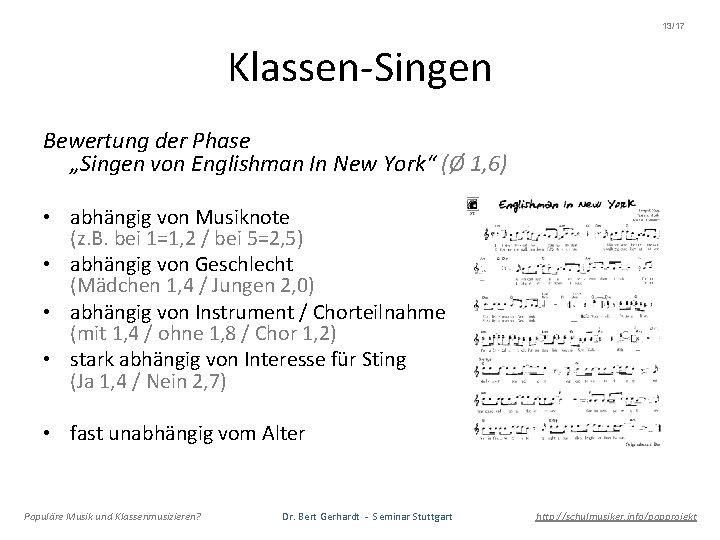 13/17 Klassen-Singen Bewertung der Phase „Singen von Englishman In New York“ (Ø 1, 6)