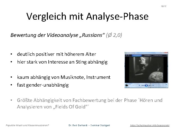 15/17 Vergleich mit Analyse-Phase Bewertung der Videoanalyse „Russians“ (Ø 2, 0) • deutlich positiver