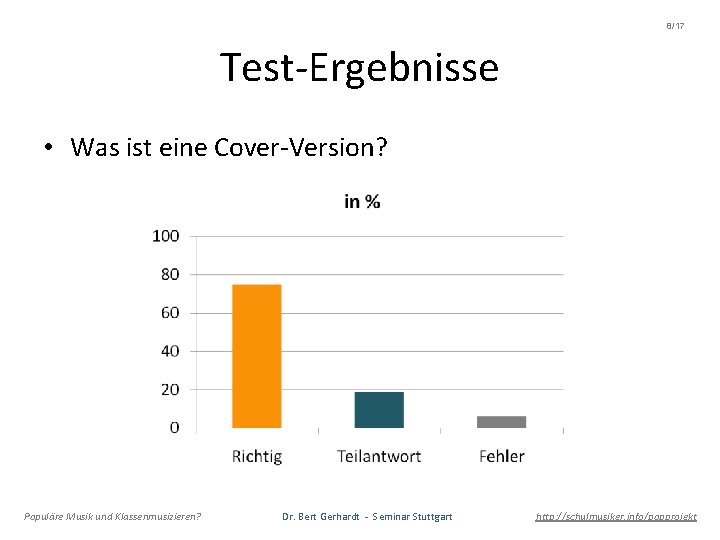 8/17 Test-Ergebnisse • Was ist eine Cover-Version? Populäre Musik und Klassenmusizieren? Dr. Bert Gerhardt