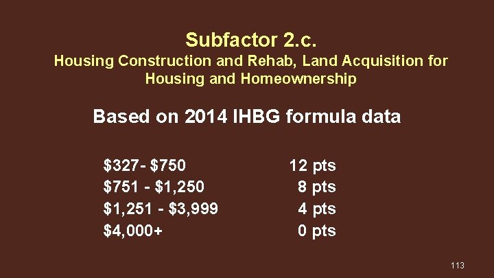 Subfactor 2. c. Housing Construction and Rehab, Land Acquisition for Housing and Homeownership Based