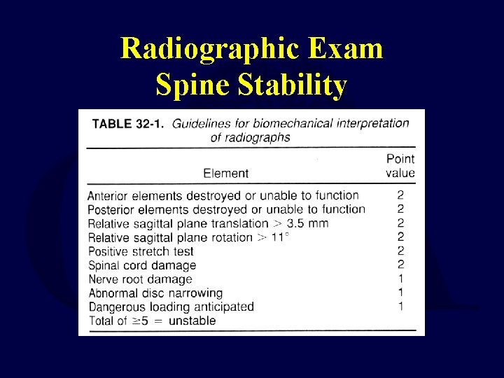 Radiographic Exam Spine Stability 