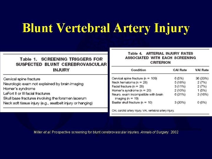 Blunt Vertebral Artery Injury Miller et al. Prospective screening for blunt cerebrovascular injuries. Annals