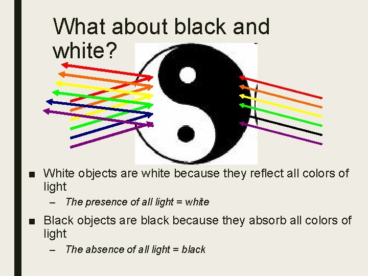 What about black and white? ■ White objects are white because they reflect all