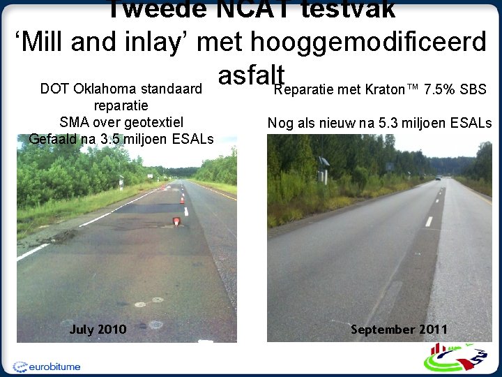 Tweede NCAT testvak ‘Mill and inlay’ met hooggemodificeerd asfalt. Reparatie met Kraton™ 7. 5% Tweede NCAT testvak ‘Mill and inlay’ met hooggemodificeerd asfalt. Reparatie met Kraton™ 7. 5%