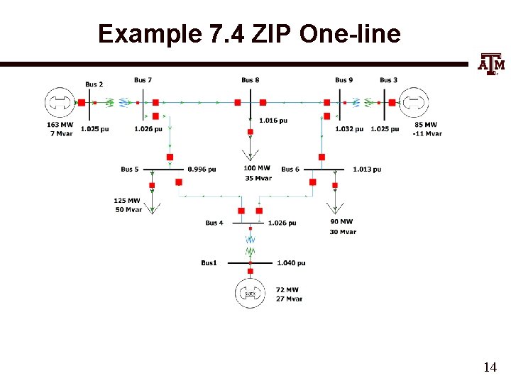 Example 7. 4 ZIP One-line 14 