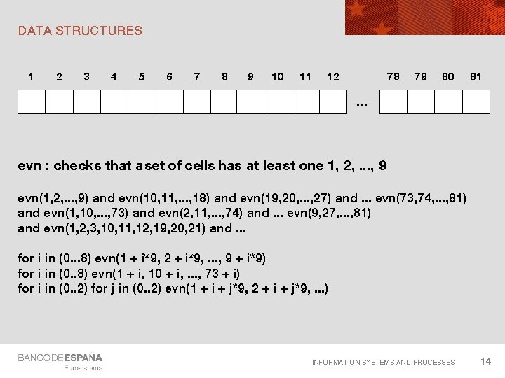 DATA STRUCTURES 1 2 3 4 5 6 7 8 9 10 11 12