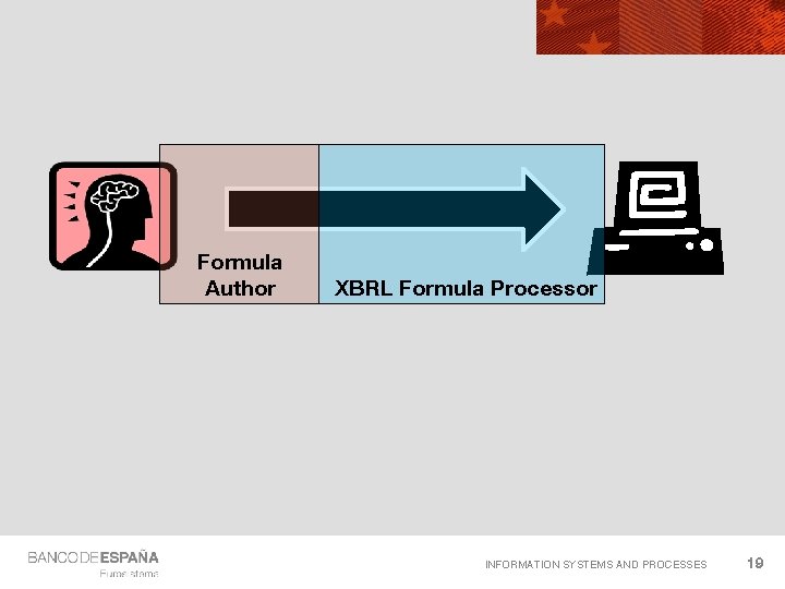 Formula Author XBRL Formula Processor INFORMATION SYSTEMS AND PROCESSES 19 