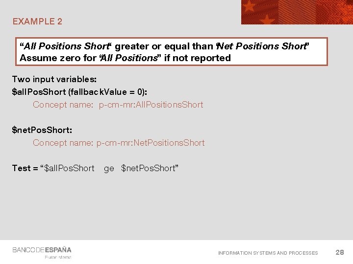 EXAMPLE 2 “All Positions Short“ greater or equal than “Net Positions Short” Assume zero