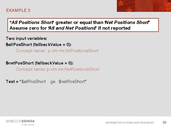 EXAMPLE 3 “All Positions Short“ greater or equal than “Net Positions Short” Assume zero