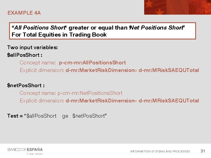 EXAMPLE 4 A “All Positions Short“ greater or equal than “Net Positions Short” For