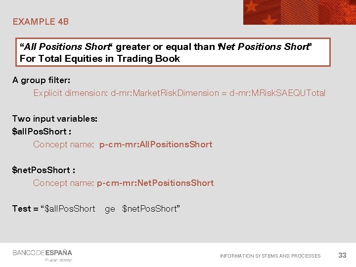 EXAMPLE 4 B “All Positions Short“ greater or equal than “Net Positions Short” For