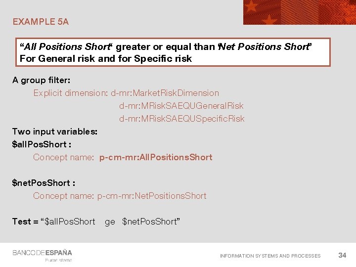 EXAMPLE 5 A “All Positions Short“ greater or equal than “Net Positions Short” For