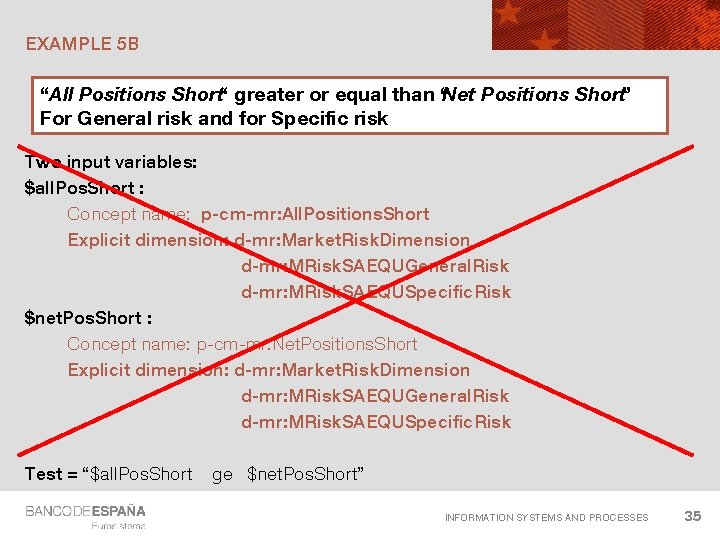 EXAMPLE 5 B “All Positions Short“ greater or equal than “Net Positions Short” For