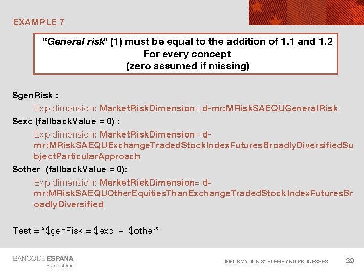 EXAMPLE 7 “General risk” (1) must be equal to the addition of 1. 1