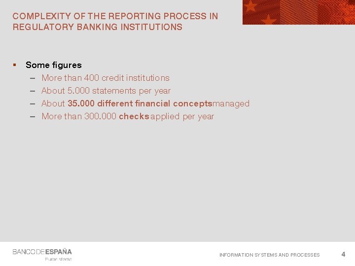 COMPLEXITY OF THE REPORTING PROCESS IN REGULATORY BANKING INSTITUTIONS § Some figures – More