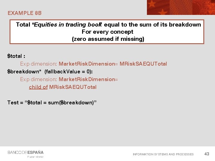 EXAMPLE 8 B Total “Equities in trading book” equal to the sum of its