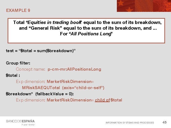 EXAMPLE 9 Total “Equities in trading book” equal to the sum of its breakdown,