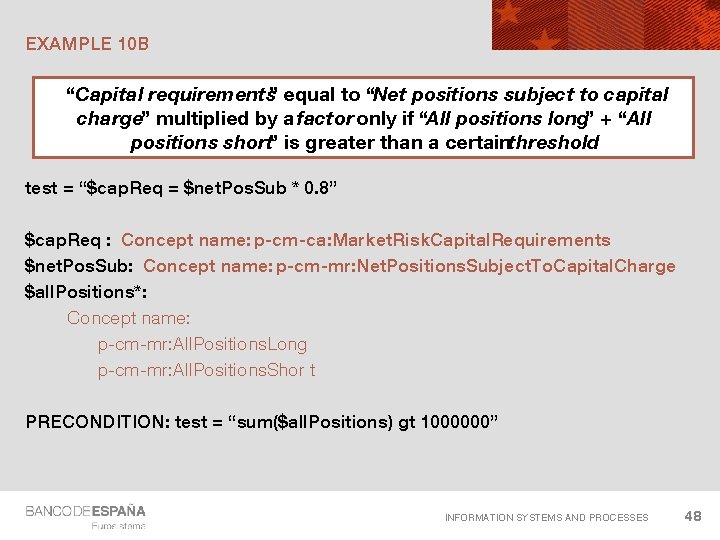 EXAMPLE 10 B “Capital requirements” equal to “Net positions subject to capital charge” multiplied