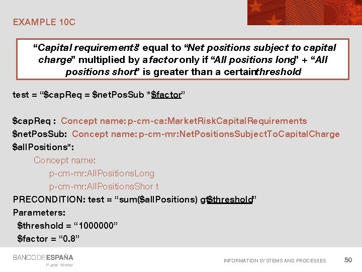 EXAMPLE 10 C “Capital requirements” equal to “Net positions subject to capital charge” multiplied