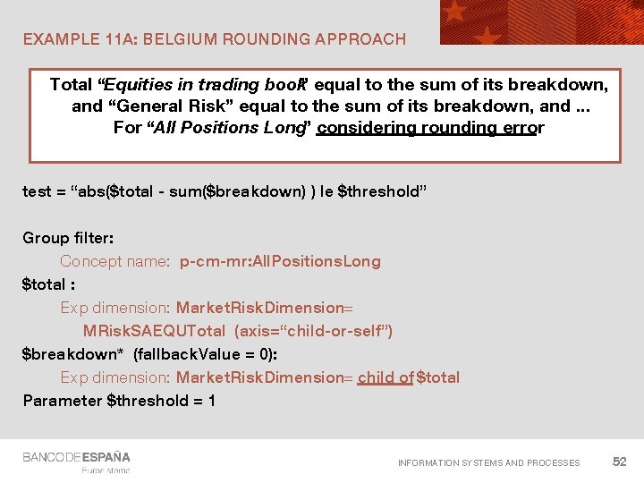 EXAMPLE 11 A: BELGIUM ROUNDING APPROACH Total “Equities in trading book” equal to the