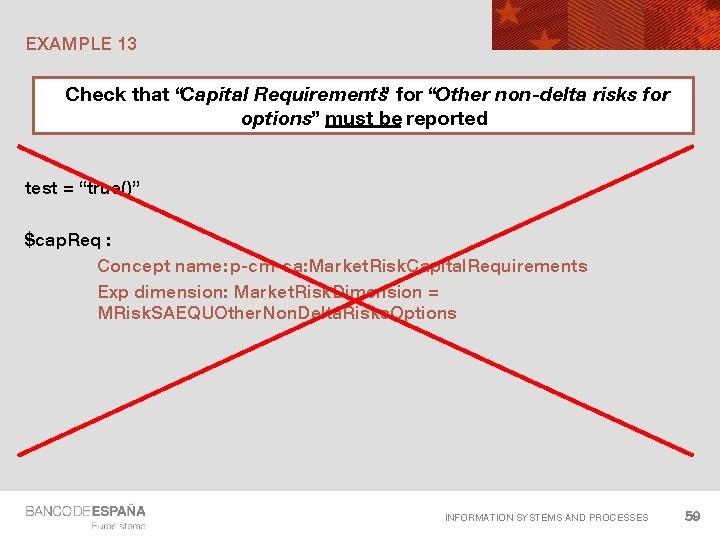 EXAMPLE 13 Check that “Capital Requirements” for “Other non-delta risks for options” must be