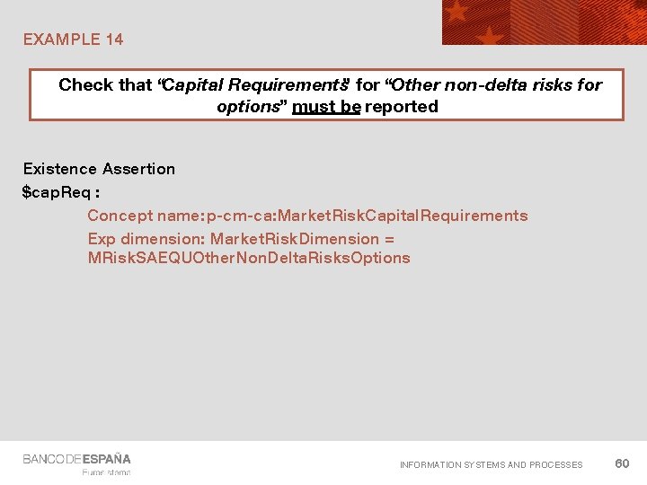 EXAMPLE 14 Check that “Capital Requirements” for “Other non-delta risks for options” must be