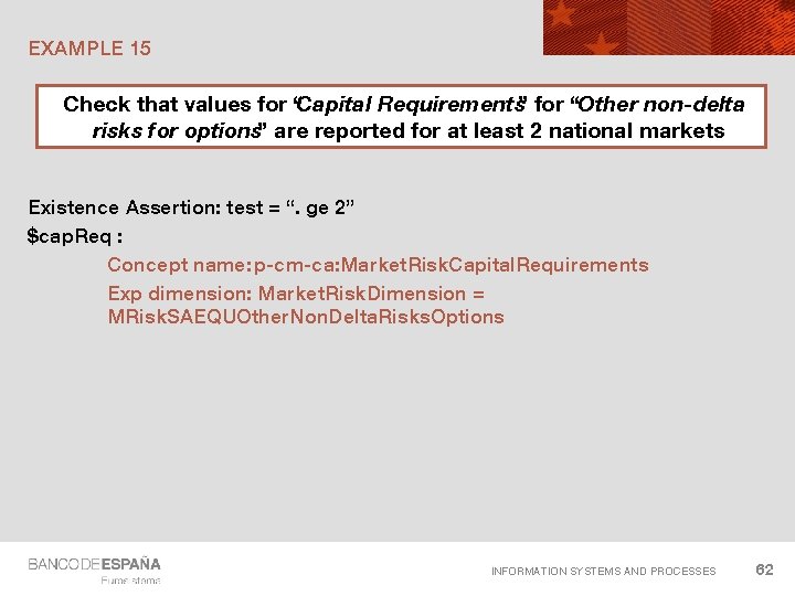 EXAMPLE 15 Check that values for “Capital Requirements” for “Other non-delta risks for options”