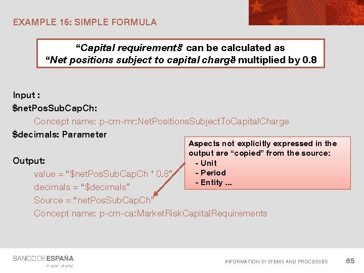 EXAMPLE 16: SIMPLE FORMULA “Capital requirements” can be calculated as “Net positions subject to