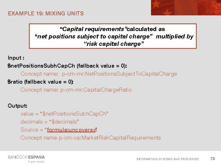 EXAMPLE 19: MIXING UNITS “Capital requirements”calculated as “net positions subject to capital charge” multiplied