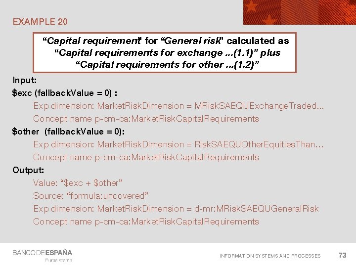 EXAMPLE 20 “Capital requirement” for “General risk” calculated as “Capital requirements for exchange. .