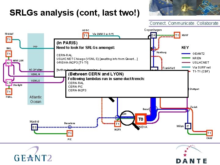 SRLGs analysis (cont, last two!) Connect. Communicate. Collaborate Copenhagen ASGC TRIUMF T 1 MAN