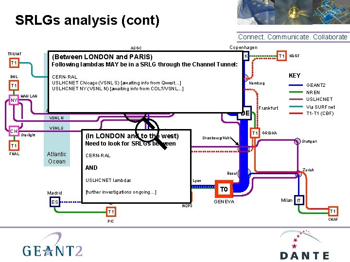 SRLGs analysis (cont) Connect. Communicate. Collaborate Copenhagen ASGC TRIUMF T 1 (Between LONDON and