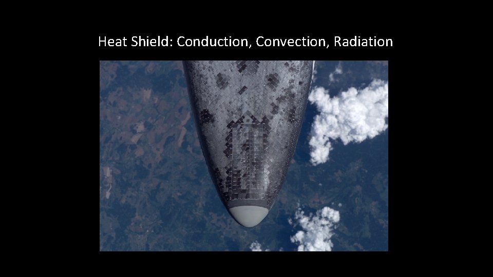 Heat Shield: Conduction, Convection, Radiation 