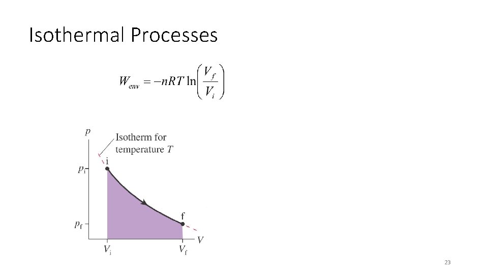 Isothermal Processes 23 