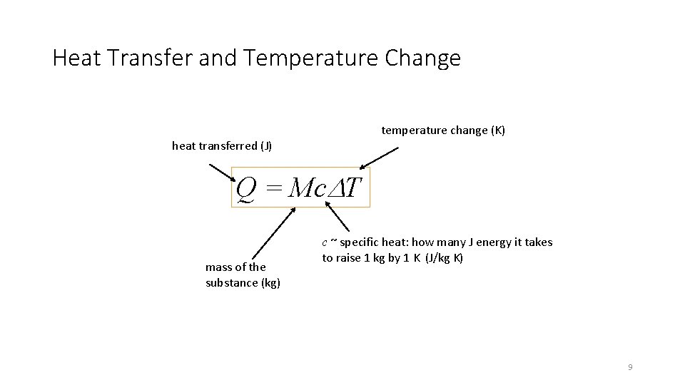 Heat Transfer and Temperature Change temperature change (K) heat transferred (J) Q = Mc.