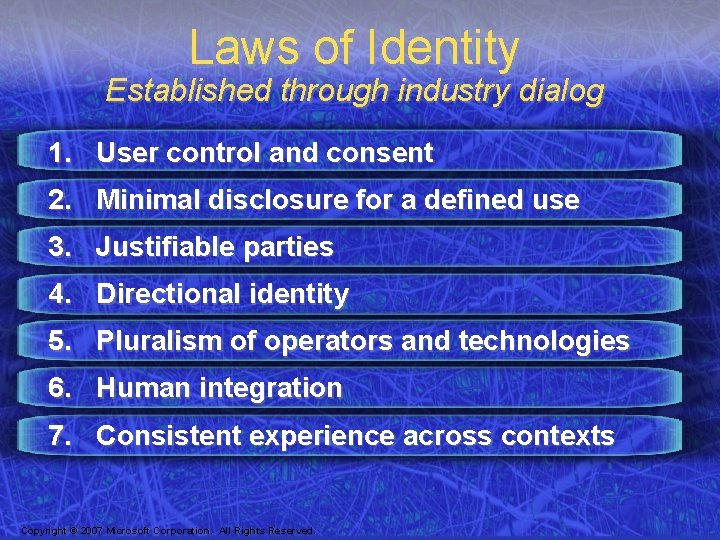 Laws of Identity Established through industry dialog 1. User control and consent 2. Minimal