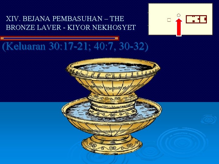 XIV. BEJANA PEMBASUHAN – THE BRONZE LAVER - KIYOR NEKHOSYET (Keluaran 30: 17 -21;