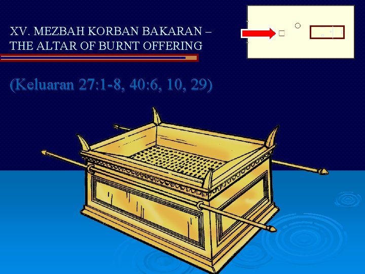 XV. MEZBAH KORBAN BAKARAN – THE ALTAR OF BURNT OFFERING (Keluaran 27: 1 -8,