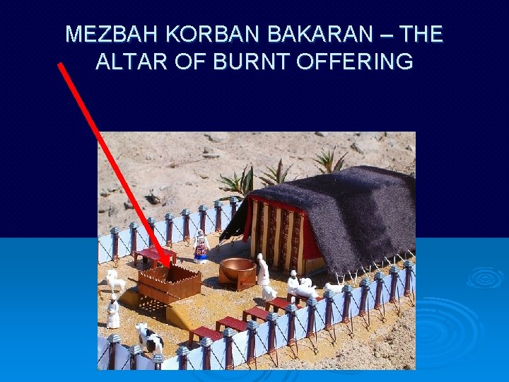 MEZBAH KORBAN BAKARAN – THE ALTAR OF BURNT OFFERING 