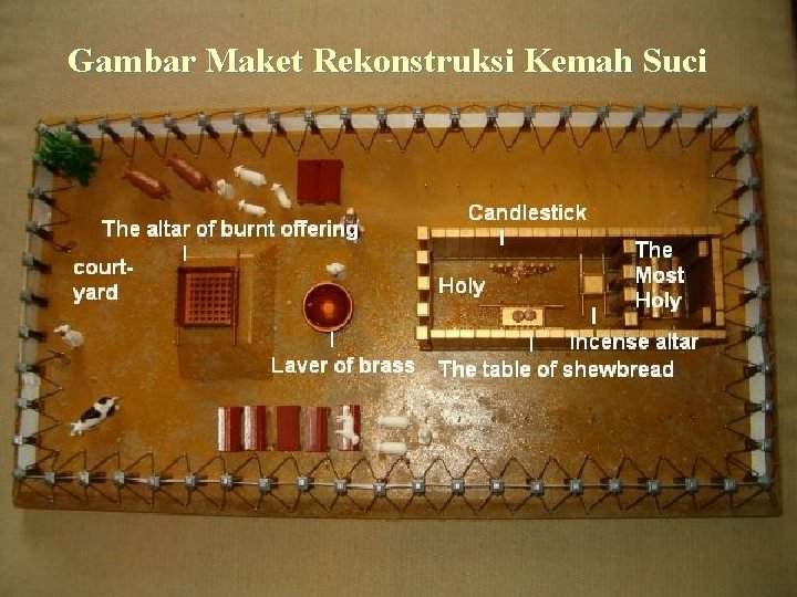 Gambar Maket Rekonstruksi Kemah Suci 