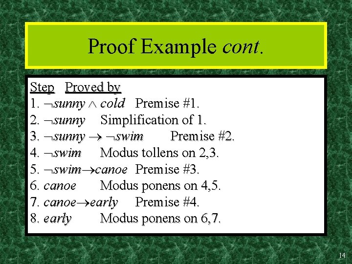 Proof Example cont. Step Proved by 1. sunny cold Premise #1. 2. sunny Simplification