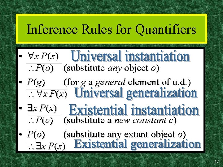 Inference Rules for Quantifiers • x P (x ) P(o) (substitute any object o)