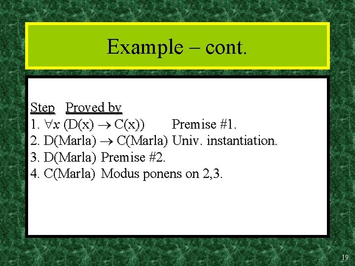 Example – cont. Step Proved by 1. x (D(x) C(x)) Premise #1. 2. D(Marla)