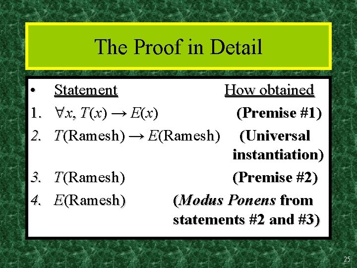 The Proof in Detail • Statement How obtained 1. x, T(x) → E(x) (Premise