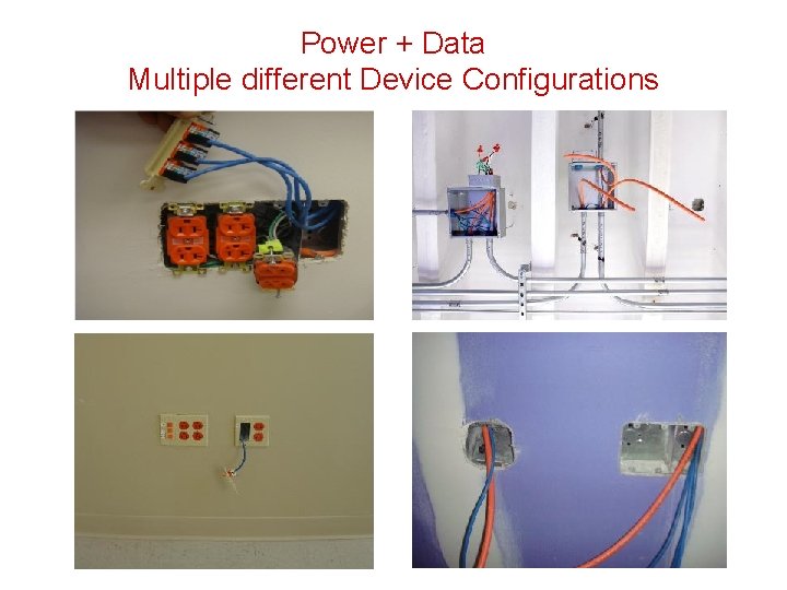 Power + Data Multiple different Device Configurations 