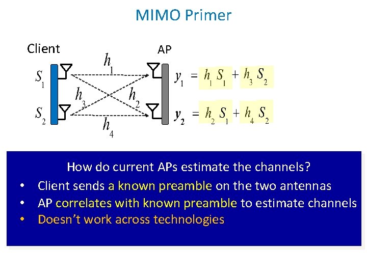 MIMO Primer Client AP How do current APs estimate the channels? Client sends a