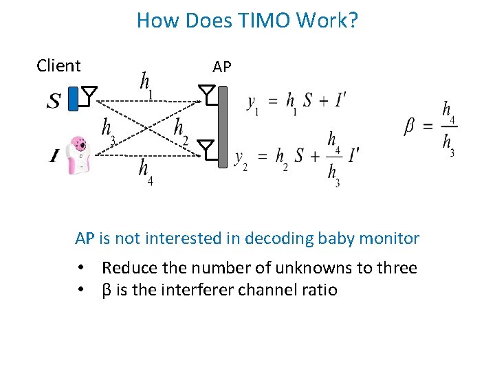 How Does TIMO Work? Client AP AP is not interested in decoding baby monitor