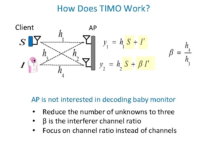 How Does TIMO Work? Client AP AP is not interested in decoding baby monitor